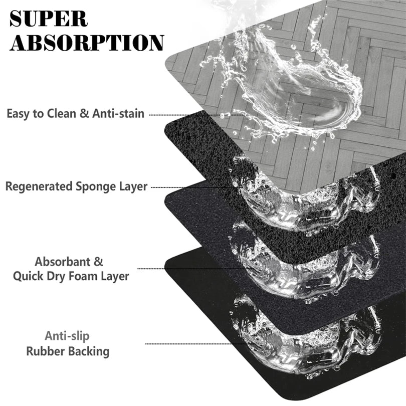 🐾 Tapis d’Alimentation Imperméable pour Chiens et Chats